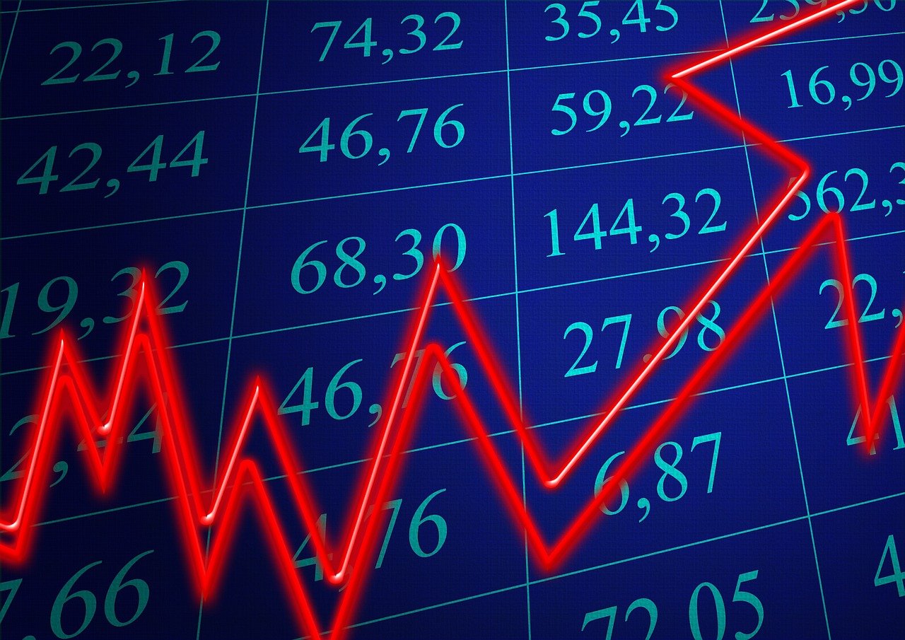 对外开放最新趋势及其影响分析